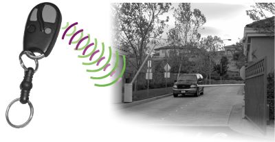 RF Transmitter/Receiver