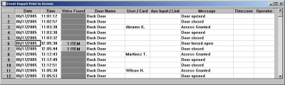 Events with Associated Video Clips